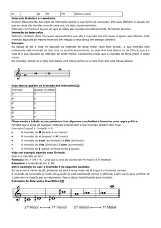 Si      .              VII   7M         7M          Sétima maior
Intervalo Melódico e Harmônico
Existem basicamente dois tipos de intervalos quanto a sua forma de execução: Intervalo Melódico é aquele em
que as notas são ouvidas uma de cada vez, ou seja, sucessivamente.
Intervalo Harmônico é aquele em que as notas são ouvidas simultaneamente, formando acordes.
Inversão de Intervalos
Podemos também obter intervalos descendentes que são a inversão dos intervalos originais ascendestes. Esta
inversão equivale ao mesmo intervalo em relação a nota tônica em sentido contrário.
Exemplo:
Na Escala de Dó a nota mi equivale ao intervalo de terça maior (dois tons acima), a sua inversão será
justamente este intervalo de dois tons no sentido descendente, ou seja dois tons abaixo de dó (tônica) que é a
nota lá b que equivale ao intervalo de sexta menor. Concluímos então que a inversão de terça maior é sexta
menor.
Na inversão, coloca-se a nota mais baixa uma oitava acima ou a nota mais alta uma oitava abaixo:




Veja abaixo quadro da inversão dos intervalos[2]:
Intervalo         Quadro Invertido
    a
2                 7a
3a                6a
4a                5a
5a                4a
6a                3a
7a                2a
Observando a tabela acima podemos tirar algumas conclusões e formular uma regra prática.
Perceba que a soma de qualquer intervalo original com a sua inversão sempre será nove.
Intervalo Original + Inversão = 9
•       A inversão do M (maior) é m (menor)
•       A inversão do m (menor) é M (maior)
•       A inversão do aum (aumentado) é dim (diminuto)
•       A inversão do dim (diminuto) é aum (aumentado)
•       A inversão do j (justo) continua sendo j (justo)
Veja um exemplo usando essa fórmula:
Qual é a inversão de 6m?
Fórmula: 6m + xM = 9. - Veja que o sinal do inverso de M (maior) é m (menor)
Resposta: a inversão de 6m é 3M.
Outro exemplo de usar a inversão é na seguinte questão:
Se lab é sexta menor de dó, portando dó será a terça maior de lá b que é o intervalo inverso.
A inversão de intervalos é muito útil quando se está analisando sextas e sétimas; assim como para verificar se
o intervalo foi classificado corretamente. Veja o tópico Identificando pela inversão.
Exemplos de Intervalos Invertidos:[3]
 