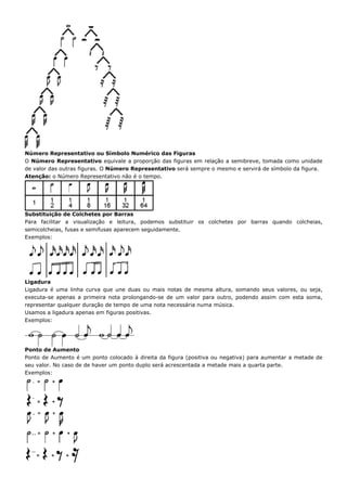 Número Representativo ou Símbolo Numérico das Figuras
O Número Representativo equivale a proporção das figuras em relação a semibreve, tomada como unidade
de valor das outras figuras. O Número Representativo será sempre o mesmo e servirá de símbolo da figura.
Atenção: o Número Representativo não é o tempo.




Substituição de Colchetes por Barras
Para facilitar a visualização e leitura, podemos substituir os colchetes por barras quando colcheias,
semicolcheias, fusas e semifusas aparecem seguidamente.
Exemplos:




Ligadura
Ligadura é uma linha curva que une duas ou mais notas de mesma altura, somando seus valores, ou seja,
executa-se apenas a primeira nota prolongando-se de um valor para outro, podendo assim com esta soma,
representar qualquer duração de tempo de uma nota necessária numa música.
Usamos a ligadura apenas em figuras positivas.
Exemplos:




Ponto de Aumento
Ponto de Aumento é um ponto colocado à direita da figura (positiva ou negativa) para aumentar a metade de
seu valor. No caso de de haver um ponto duplo será acrescentada a metade mais a quarta parte.
Exemplos:
 