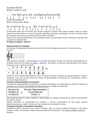 É importante saber que as músicas nem sempre começam no tempo forte, podem começar antes ou mesmo
depois do primeiro tempo, por isso é importante identificar onde está a acentuação e lá será o primeiro tempo
do compasso como vimos no exemplo acima da música "Parabéns".
Procure ouvir músicas identificando o seu compasso, treine a sua percepção rítmica, localizando onde está cada
pulsação e os tempos fortes.
O Tempo na Música - Parte IV

Representação do compasso
O Compasso é representado através de números em forma de fração que aparecem no início da música.
Exemplo:




Para podermos entender a representação do compasso precisamos lembrar dos Números Representativos ou
Símbolos Numéricos (O Tempo na Música - Parte II). Veja abaixo os Números Representativos das figuras,
incluindo as com o ponto de aumento:




Lembre-se que o Número Representativo não é o Tempo das figuras é apenas a proporção delas em relação a
semibreve e que este número servirá de símbolo na representação do compasso, por isso também recebe o
nome de Símbolo Numérico.
Fórmula da Representação do Compasso
O símbolo da representação do compasso é o resultado matemático da multiplicação do número de tempos do
compasso com o número representativo da figura que será a Unidade de tempo (*).




(*) Unidade de tempo é a figura indicada na representação do compasso através de seu número representativo
que valerá 1 tempo.
Quando indicamos na representação do compasso o número representativo de uma figura estamos
determinando que ela valerá 1 tempo, por isso a chamamos de unidade de tempo.
Compassos Simples e Compassos compostos
Compasso Simples é aquele em que a figura indicada a valer um tempo (unidade de tempo) for uma figura
simples, ou seja, não pontuada. Todas as figuras simples são divisíveis por 2 (O Tempo na Música - Parte II)
Exemplo:
 