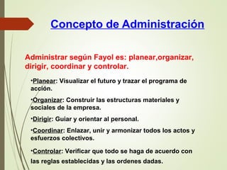 Concepto de Administración
Administrar según Fayol es: planear,organizar,
dirigir, coordinar y controlar.
•Planear: Visualizar el futuro y trazar el programa de
acción.
•Organizar: Construir las estructuras materiales y
sociales de la empresa.
•Dirigir: Guiar y orientar al personal.
•Coordinar: Enlazar, unir y armonizar todos los actos y
esfuerzos colectivos.
•Controlar: Verificar que todo se haga de acuerdo con
las reglas establecidas y las ordenes dadas.
 