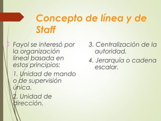 Concepto de línea y de
Staff
 Fayol se interesó por
la organización
lineal basada en
estos principios:
1. Unidad de mando
o de supervisión
única.
2. Unidad de
dirección.
3. Centralización de la
autoridad.
4. Jerarquía o cadena
escalar.
 