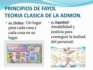 PRINCIPIOS DE FAYOL
TEORIA CLASICA DE LA ADMON.
 10. Orden : Un lugar

para cada cosa y
cada cosa en su
lugar.

 11. Equidad :

Amabilidad y
justicia para
conseguir la lealtad
del personal.

 