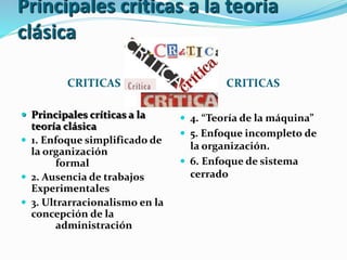 Principales críticas a la teoría
clásica
CRITICAS
 Principales críticas a la

teoría clásica
 1. Enfoque simplificado de
la organización
formal
 2. Ausencia de trabajos
Experimentales
 3. Ultrarracionalismo en la
concepción de la
administración

 4.

CRITICAS

 4. “Teoría de la máquina”
 5. Enfoque incompleto de

la organización.
 6. Enfoque de sistema
cerrado

 