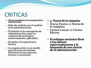 CRITICAS
 Ultrarracionalismo en la concepción de la

administración:

 Falta de realismo en el análisis

de la administración

 El insistir en la concepción de

administración como un
conjunto de principios
universalmente aplicables.

 El apelar a la experiencia

directa

 La organización es un medio

para alcanzar la máxima
eficiencia en los aspectos
técnico y económico

 4. Teoría de la máquina
 Teoria Clasica  Teoría de

la máquina
 Ciertas Causas  Ciertos
Efectos

 El enfoque mecánico llevó

a los clásicos
equivocadamente a la
busqueda de una ciencia
de la administración

 