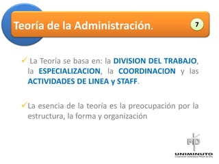 Teoría de la Administración.                     7




  La Teoría se basa en: la DIVISION DEL TRABAJO,
  la ESPECIALIZACION, la COORDINACION Administración
                                             y las
  ACTIVIDADES DE LINEA y STAFF.

 La esencia de la teoría es la preocupación por la
  estructura, la forma y organización
 