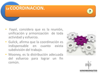 La COORDINACION.
                                                   7




• Fayol, considera que es la reunión,
                                          Administración
  unificación y armonización de toda
  actividad y esfuerzo.
• Gulick, afirma que la coordinación es
  indispensable en cuanto exista
  subdivisión del trabajo.
• Mooney, es la distribución adecuada
  del esfuerzo para lograr un fin
  común.
 