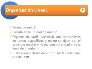 Organización Lineal.                                      7




 Forma piramidal                              Administración

 Basada en la Unidad de mando
 Órganos de Staff (Asesoría) son especialistas
  en temas específicos y no no se rigen por el
  principio escalar y no ejercen autoridad ante la
  línea de mando.
 Distinguen 2 clases de autoridad: la de la línea
  y la de Staff
 