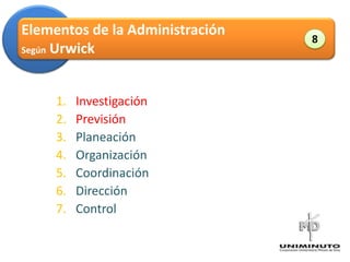 Elementos de la Administración
                                          8
Según Urwick




     1.   Investigación
                                 Administración
     2.   Previsión
     3.   Planeación
     4.   Organización
     5.   Coordinación
     6.   Dirección
     7.   Control
 