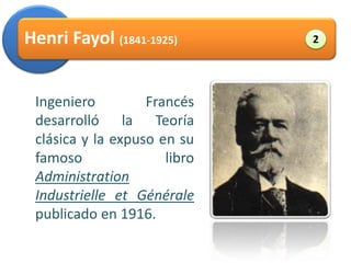 Henri Fayol (1841-1925)       2




 Ingeniero         Francés
 desarrolló la Teoría
 clásica y la expuso en su
 famoso               libro
 Administration
 Industrielle et Générale
 publicado en 1916.
 