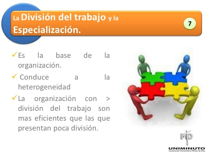 Teoria clasica de la administracion