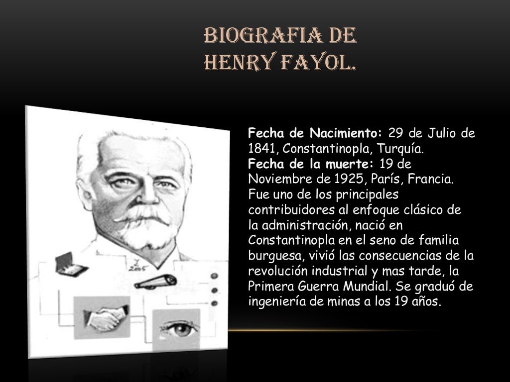 Teoria clásica Fayol