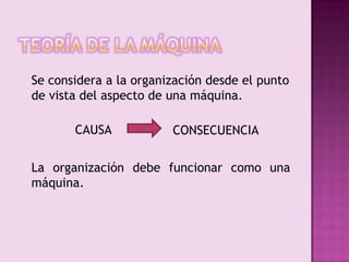 Teoría de la máquina	Se considera a la organización desde el punto de vista del aspecto de una máquina.	La organización debe funcionar como una máquina.CAUSACONSECUENCIA