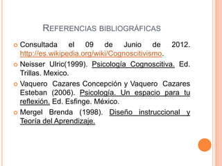 REFERENCIAS BIBLIOGRÁFICAS
 Consultada el 09 de Junio de 2012.
  http://es.wikipedia.org/wiki/Cognoscitivismo.
 Neisser Ulric(1999). Psicología Cognoscitiva. Ed.
  Trillas. Mexico.
 Vaquero Cazares Concepción y Vaquero Cazares
  Esteban (2006). Psicología. Un espacio para tu
  reflexión. Ed. Esfinge. México.
 Mergel Brenda (1998). Diseño instruccional y
  Teoría del Aprendizaje.
 