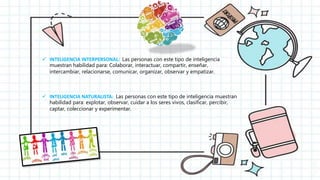  INTELIGENCIA INTERPERSONAL: Las personas con este tipo de inteligencia
muestran habilidad para: Colaborar, interactuar, compartir, enseñar,
intercambiar, relacionarse, comunicar, organizar, observar y empatizar.
 INTELIGENCIA NATURALISTA: Las personas con este tipo de inteligencia muestran
habilidad para: explotar, observar, cuidar a los seres vivos, clasificar, percibir,
captar, coleccionar y experimentar.
 