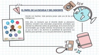 EL PAPEL DE LA ESCUELA Y DEL DOCENTE
Acorde con Gardner, toda persona posee cada una de las ocho
inteligencias.
Ante esto, es necesario que el docente desde su planeación
didáctica considere esta diversidad, proponiendo actividades que
atiendan los diferentes estilos de aprendizaje, de la misma forma es
recomendable que emplee distintas herramientas de evaluación ,
ya que así dará a los alumnos la posibilidad de aprovechar sus
talentos para aprender, y a su vez para demostrar lo aprendido.
 