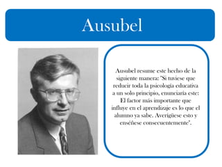 Ausubel
Ausubel resume este hecho de la
siguiente manera: "Si tuviese que
reducir toda la psicología educativa
a un solo principio, enunciaría este:
El factor más importante que
influye en el aprendizaje es lo que el
alumno ya sabe. Averígüese esto y
enséñese consecuentemente".
 