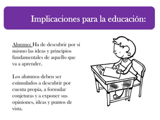 Implicaciones para la educación:
Alumno: Ha de descubrir por sí
mismo las ideas y principios
fundamentales de aquello que
va a aprender.
Los alumnos deben ser
estimulados a descubrir por
cuenta propia, a formular
conjeturas y a exponer sus
opiniones, ideas y puntos de
vista.
 