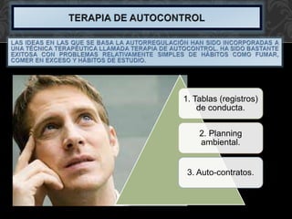 1. Tablas (registros) 
de conducta. 
2. Planning 
ambiental. 
3. Auto-contratos. 
 
