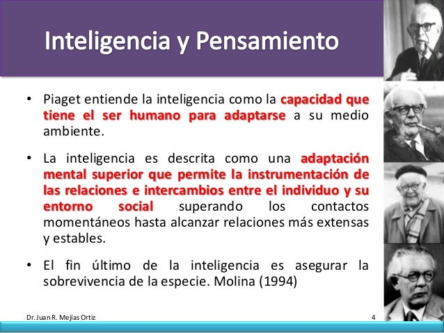 Teoria Cognoscitiva de Piaget