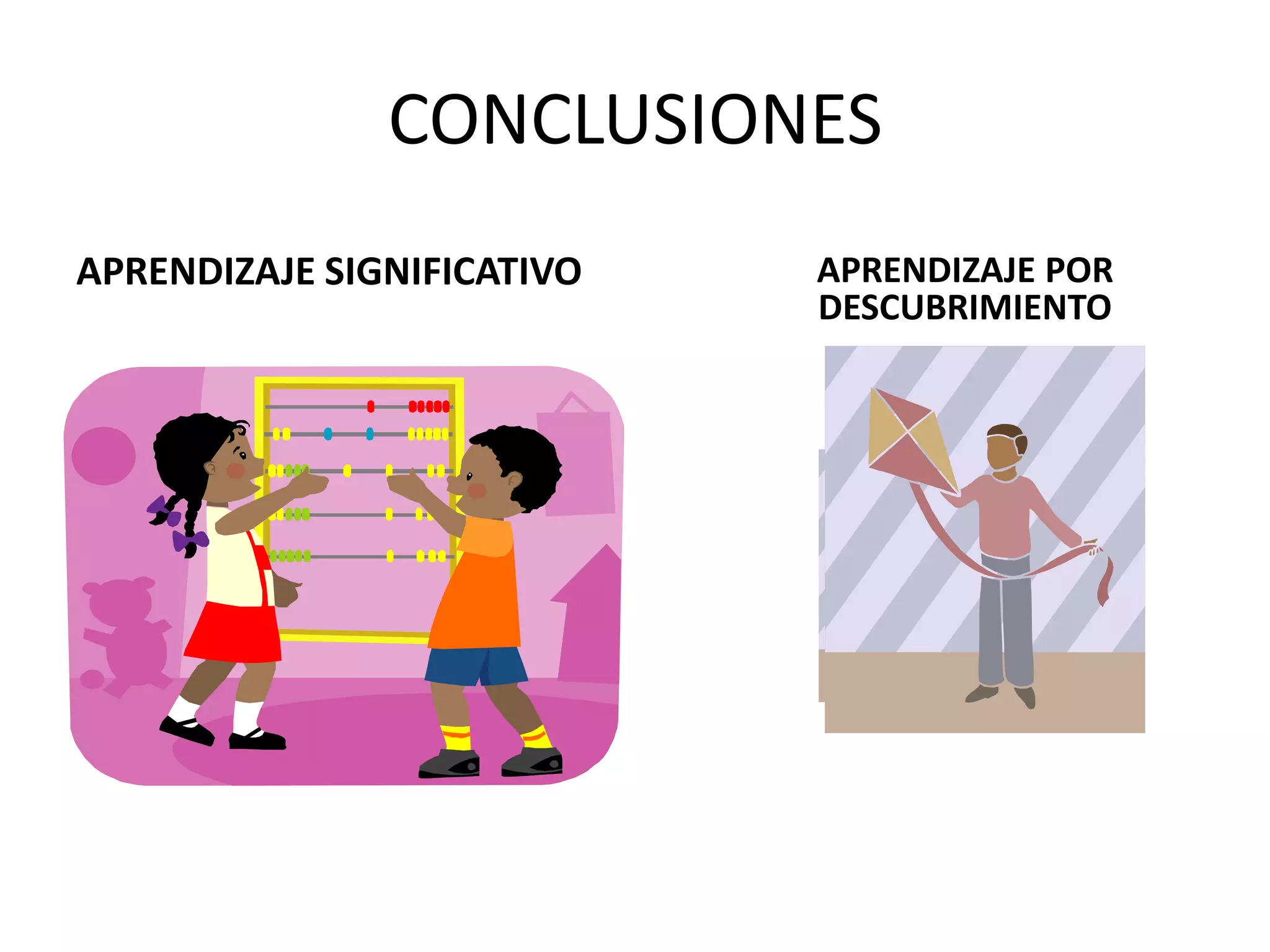 CONCLUSIONES
APRENDIZAJE SIGNIFICATIVO   APRENDIZAJE POR
                            DESCUBRIMIENTO
 