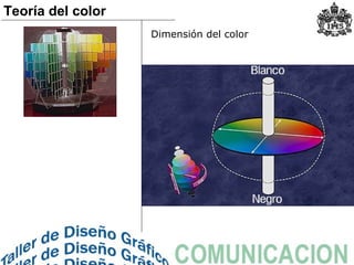 Dimensión del color
Teoría del color
 