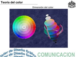 Dimensión del color
Teoría del color
 