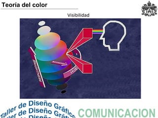 Visibilidad
Teoría del color
 