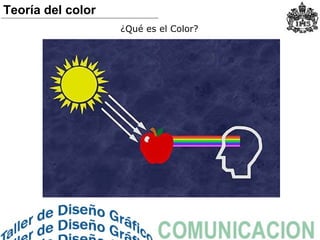 ¿Qué es el Color?
Teoría del color
 
