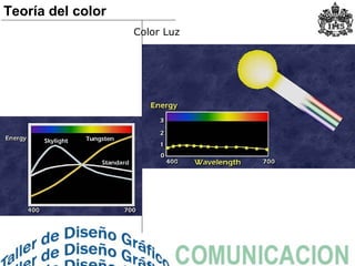 Color Luz
Teoría del color
 