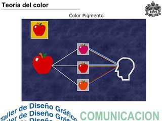 Color Pigmento
Teoría del color
 