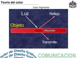 Color Pigmento
Teoría del color
 