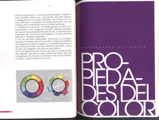 Teoria color universidad-del-valle