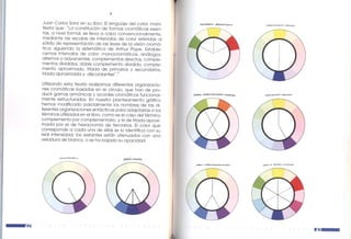 Teoria color universidad-del-valle