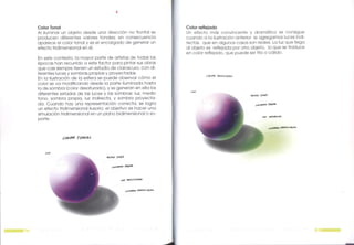 Teoria color universidad-del-valle