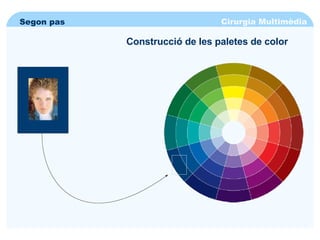 Cirurgia Multimèdia Segon pas Construcció de les paletes de color 