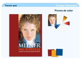 Cirurgia Multimèdia Tercer pas Proves de color 