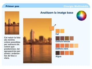 Cirurgia Multimèdia Primer pas Analitzem la imatge base Cel Edificis foscos Edificis clars Aigua Cal reduir la foto als mínims colors possibles per extreure els colors que predominen, tot agrupant-los per zones i ordenar-los de fosc a clars. 
