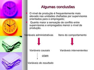 Algumas conclusões O nível de produção é frequentemente mais elevado nas unidades chefiadas por supervisores orientados para o empregado; Quanto maior a sensação de conflito entre supervisores e empregados menor o nível de produção. Variáveis administrativas Itens do comportamento Variáveis causais Variáveis intervenientes criam Variáveis de resultado 