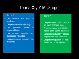 Teoría X y Y McGregor
• Teoría X
• Las personas son flojas e
indolentes
• Las personas evitan el trabajo
• Las personas evitan la
responsabilidad
• Las personas necesitan ser
controladas y dirigidas
• Las personas son ingenuas y sin
iniciativas
• Teoría Y
• Las personas son esforzadas y
les gusta tener que hacer
• El trabajo es una actividad tan
natural como jugar o descansar
• Las personas buscan y aceptan
responsabilidades y desafíos
• Las personas pueden ser auto-
motivadas y auto-dirigidas.
 