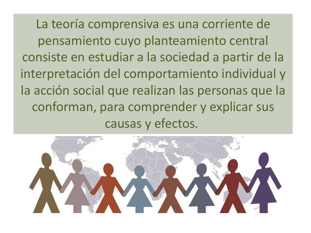 Aportaciones de la teoria comprensiva_teoria_online