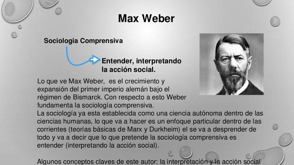 Teoria comprensiva Max Weber