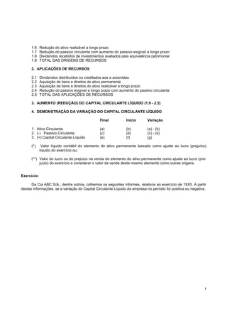 1.6    Redução do ativo realizável a longo prazo
      1.7    Redução do passivo circulante com aumento do passivo exigível a longo prazo
      1.8    Dividendos recebidos de investimentos avaliados pela equivalência patrimonial
      1.9    TOTAL DAS ORIGENS DE RECURSOS

      2. APLICAÇÕES DE RECURSOS

      2.1    Dividendos distribuídos ou creditados aos a acionistas
      2.2    Aquisição de bens e direitos do ativo permanente
      2.3    Aquisição de bens e direitos do ativo realizável a longo prazo
      2.4    Redução do passivo exigível a longo prazo com aumento do passivo circulante
      2.5    TOTAL DAS APLICAÇÕES DE RECURSOS

      3. AUMENTO (REDUÇÃO) DO CAPITAL CIRCULANTE LÍQUIDO (1.9 - 2.5)

      4. DEMONSTRAÇÃO DA VARIAÇÃO DO CAPITAL CIRCULANTE LÍQUIDO

                                                Final           Início      Variação

      1. Ativo Circulante                       (a)             (b)         (a) - (b)
      2. (-) Passivo Circulante                 (c)             (d)         (c) - (d)
      3. (=) Capital Circulante Líquido         (e)             (f)         (g)

      (*)     Valor líquido contábil do elemento do ativo permanente baixado como ajuste ao lucro (prejuízo)
             líquido do exercício ou;

      (**) Valor do lucro ou do prejuízo na venda do elemento do ativo permanente como ajuste ao lucro (pre-
           juízo) do exercício e considerar o valor da venda deste mesmo elemento como outras origens.


Exercício:

      Da Cia ABC S/A., dentre outros, colhemos os seguintes informes, relativos ao exercício de 19X5. A partir
destas informações, se a variação do Capital Circulante Líquido da empresa no período foi positiva ou negativa.




                                                                                                              !
 