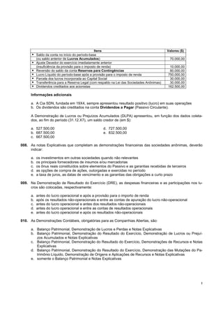 Itens                                      Valores ($)
          Saldo da conta no início do período-base
          (ou saldo anterior de Lucros Acumulados)                                            70.000,00
          Ajuste Devedor do exercício imediatamente anterior
          (insuficiência da provisão para o imposto de renda)                                 10.000,00
          Reversão do saldo da conta Reservas para Contingências                              80.000,00
          Lucro Líquido do período-base após a provisão para o imposto de renda              750.000,00
          Parcela dos lucros incorporada ao Capital Social                                    30.000,00
          Transferência para a Reserva Legal (com respaldo na Lei das Sociedades Anônimas)    30.000,00
          Dividendos creditados aos acionistas                                               162.500,00

     Informações adicionais

     a. A Cia SDN, fundada em 19X4, sempre apresentou resultado positivo (lucro) em suas operações
     b. Os dividendos são creditados na conta Dividendos a Pagar (Passivo Circulante).

     A Demonstração de Lucros ou Prejuízos Acumulados (DLPA) apresentou, em função dos dados coleta-
     dos, ao fim do período (31.12.X7), um saldo credor de (em $):

     a. 527.500,00                                   d. 727.500,00
     b. 687.500,00                                   e. 832.500,00
     c. 667.500,00

008. As notas Explicativas que completam as demonstrações financeiras das sociedades anônimas, deverão
     indicar:

     a.   os investimentos em outras sociedades quando não relevantes
     b.   os principais fornecedores de insumos e/ou mercadorias
     c.   os ônus reais constituídos sobre elementos do Passivo e as garantias recebidas de terceiros
     d.   as opções de compra de ações, outorgadas e exercidas no período
     e.   a taxa de juros, as datas de vencimento e as garantias das obrigações a curto prazo

009. Na Demonstração de Resultado do Exercício (DRE), as despesas financeiras e as participações nos lu-
     cros são colocadas, respectivamente:

     a.   antes do lucro operacional e após a provisão para o importo de renda
     b.   após os resultados não-operacionais e entre as contas de apuração do lucro não-operacional
     c.   antes do lucro operacional e antes dos resultados não-operacionais
     d.   antes do lucro operacional e entre as contas de resultados operacionais
     e.   antes do lucro operacional e após os resultados não-operacionais

010. As Demonstrações Contábeis, obrigatórias para as Companhias Abertas, são:

     a. Balanço Patrimonial, Demonstração de Lucros e Perdas e Notas Explicativas
     b. Balanço Patrimonial, Demonstração do Resultado do Exercício, Demonstração de Lucros ou Prejuí-
        zos Acumulados e Notas Explicativas
     c. Balanço Patrimonial, Demonstração do Resultado do Exercício, Demonstrações de Recursos e Notas
        Explicativas
     d. Balanço Patrimonial, Demonstração do Resultado do Exercício, Demonstração das Mutações do Pa-
        trimônio Líquido, Demonstração de Origens e Aplicações de Recursos e Notas Explicativas
     e. somente o Balanço Patrimonial e Notas Explicativas




                                                                                                           !
 