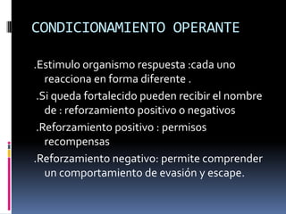 CONDICIONAMIENTO OPERANTE

.Estimulo organismo respuesta :cada uno
   reacciona en forma diferente .
 .Si queda fortalecido pueden recibir el nombre
   de : reforzamiento positivo o negativos
 .Reforzamiento positivo : permisos
   recompensas
.Reforzamiento negativo: permite comprender
   un comportamiento de evasión y escape.
 