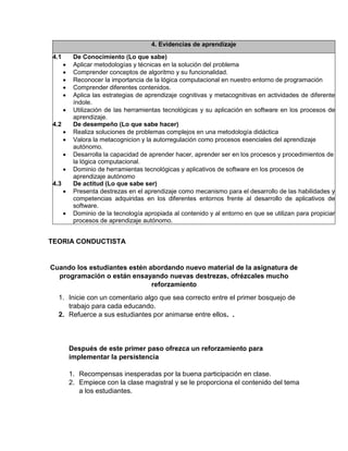 4. Evidencias de aprendizaje
4.1 De Conocimiento (Lo que sabe)
 Aplicar metodologías y técnicas en la solución del problema
 Comprender conceptos de algoritmo y su funcionalidad.
 Reconocer la importancia de la lógica computacional en nuestro entorno de programación
 Comprender diferentes contenidos.
 Aplica las estrategias de aprendizaje cognitivas y metacognitivas en actividades de diferente
índole.
 Utilización de las herramientas tecnológicas y su aplicación en software en los procesos de
aprendizaje.
4.2 De desempeño (Lo que sabe hacer)
 Realiza soluciones de problemas complejos en una metodología didáctica
 Valora la metacognicion y la autorregulación como procesos esenciales del aprendizaje
autónomo.
 Desarrolla la capacidad de aprender hacer, aprender ser en los procesos y procedimientos de
la lógica computacional.
 Dominio de herramientas tecnológicas y aplicativos de software en los procesos de
aprendizaje autónomo
4.3 De actitud (Lo que sabe ser)
 Presenta destrezas en el aprendizaje como mecanismo para el desarrollo de las habilidades y
competencias adquiridas en los diferentes entornos frente al desarrollo de aplicativos de
software.
 Dominio de la tecnología apropiada al contenido y al entorno en que se utilizan para propiciar
procesos de aprendizaje autónomo.
TEORIA CONDUCTISTA
Cuando los estudiantes estén abordando nuevo material de la asignatura de
programación o están ensayando nuevas destrezas, ofrézcales mucho
reforzamiento
1. Inicie con un comentario algo que sea correcto entre el primer bosquejo de
trabajo para cada educando.
2. Refuerce a sus estudiantes por animarse entre ellos. .
Después de este primer paso ofrezca un reforzamiento para
implementar la persistencia
1. Recompensas inesperadas por la buena participación en clase.
2. Empiece con la clase magistral y se le proporciona el contenido del tema
a los estudiantes.
 