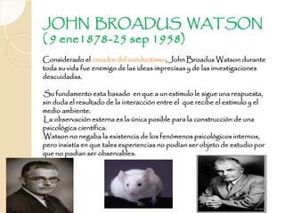 Teoria conductista | PPTX