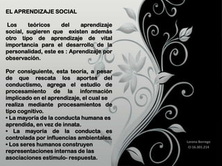 EL APRENDIZAJE SOCIAL
Los
teóricos
del
aprendizaje
social, sugieren que existen además
otro tipo de aprendizaje de vital
importancia para el desarrollo de la
personalidad, este es : Aprendizaje por
observación.
Por consiguiente, esta teoría, a pesar
de que rescata los aportes del
conductismo, agrega el estudio de
procesamiento de la información
implicado en el aprendizaje, el cual se
realiza mediante procesamientos de
tipo cognitivo.
• La mayoría de la conducta humana es
aprendida, en vez de innata.
• La mayoría de la conducta es
controlada por influencias ambientales.
• Los seres humanos construyen
representaciones internas de las
asociaciones estímulo- respuesta.

Lorena Borrego
CI 16.301.214

 