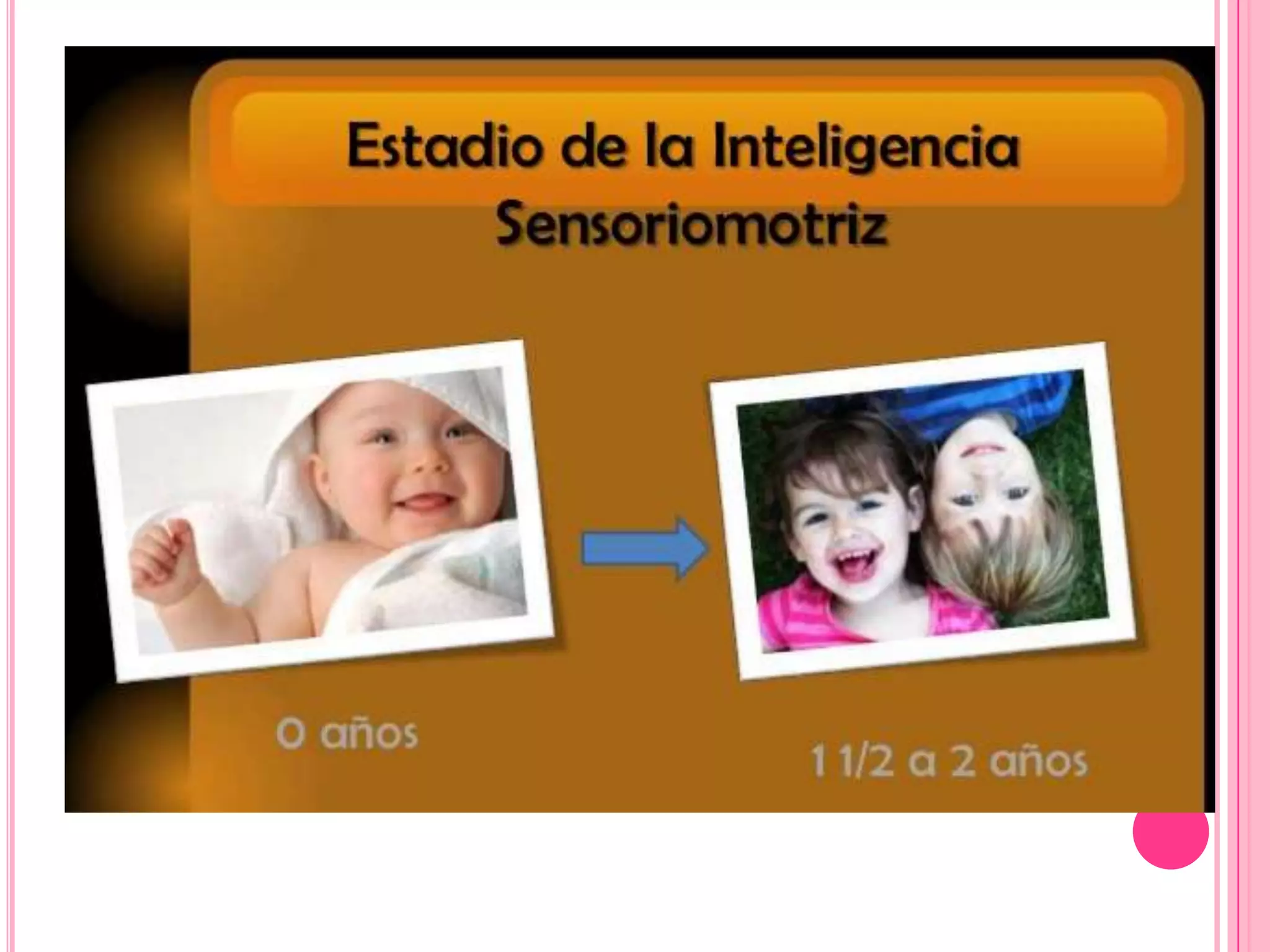 Teoria constructivista piaget correcta