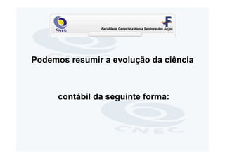 Podemos resumir a evolução da ciência



      contábil da seguinte forma:
 