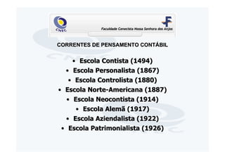 CORRENTES DE PENSAMENTO CONTÁBIL


     • Escola Contista (1494)
  • Escola Personalista (1867)
    • Escola Controlista (1880)
• Escola Norte-Americana (1887)
   • Escola Neocontista (1914)
      • Escola Alemã (1917)
  • Escola Aziendalista (1922)
 • Escola Patrimonialista (1926)
 